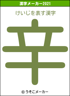 けいじの2021年の漢字メーカー結果