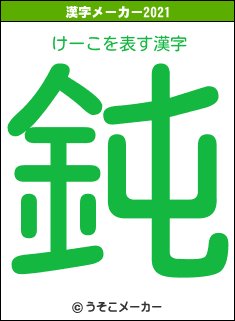 けーこの2021年の漢字メーカー結果