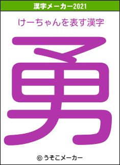 けーちゃんの2021年の漢字メーカー結果