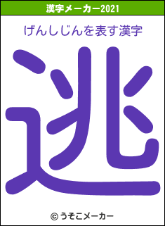 げんしじんの2021年の漢字メーカー結果