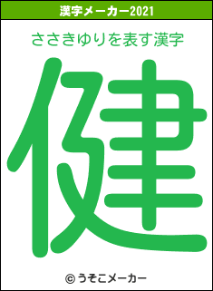 ささきゆりの2021年の漢字メーカー結果
