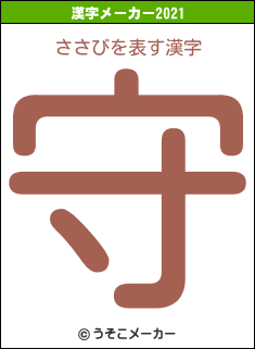 ささびの2021年の漢字メーカー結果