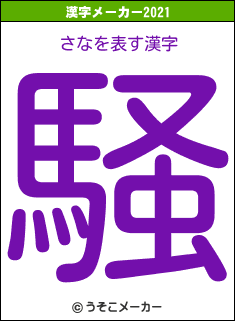 さなの2021年の漢字メーカー結果