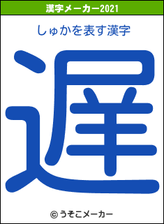 しゅかの2021年の漢字メーカー結果