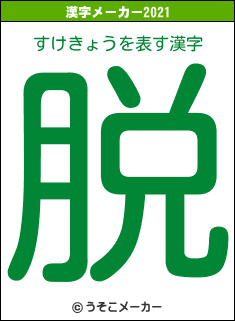 すけきょうの2021年の漢字メーカー結果