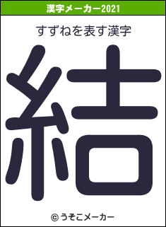 すずねの2021年の漢字メーカー結果
