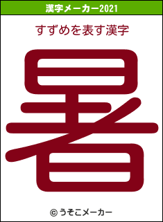 すずめの2021年の漢字メーカー結果