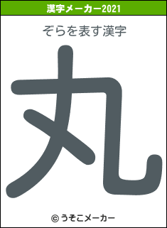 ぞらの2021年の漢字メーカー結果