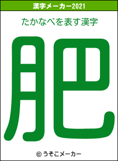 たかなべの2021年の漢字メーカー結果