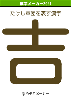 たけし軍団の2021年の漢字メーカー結果