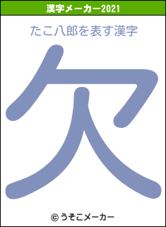 たこ八郎の2021年の漢字メーカー結果