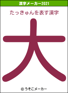 たっきゅんの2021年の漢字メーカー結果