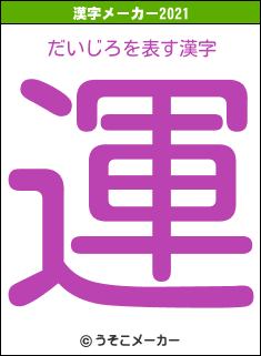だいじろの2021年の漢字メーカー結果