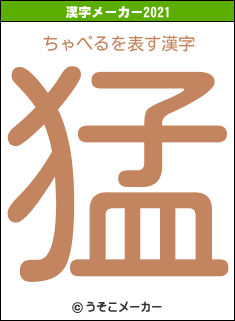 ちゃぺるの2021年の漢字メーカー結果