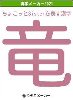 ちょこッとSisterの2021年の漢字メーカー結果