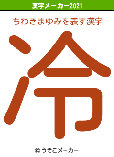ちわきまゆみの2021年の漢字メーカー結果