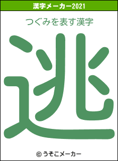 つぐみの2021年の漢字メーカー結果