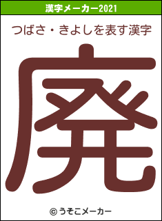 つばさ・きよしの2021年の漢字メーカー結果