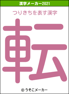 つりきちの2021年の漢字メーカー結果