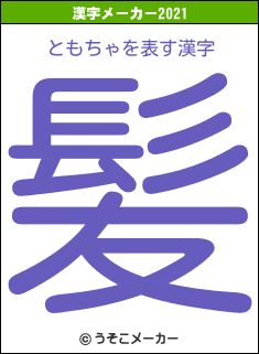 ともちゃの2021年の漢字メーカー結果
