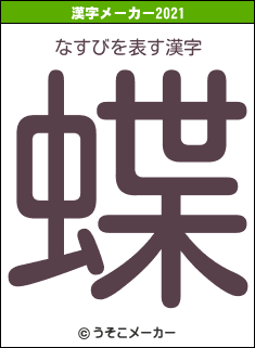 なすびの2021年の漢字メーカー結果