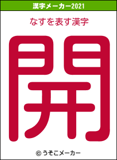 なすの2021年の漢字メーカー結果