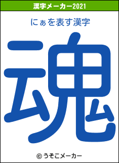 にぁの2021年の漢字メーカー結果