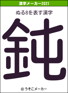 ぬる8の2021年の漢字メーカー結果