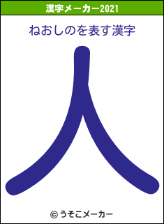 ねおしのの2021年の漢字メーカー結果