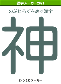 のぶヒろぐの2021年の漢字メーカー結果