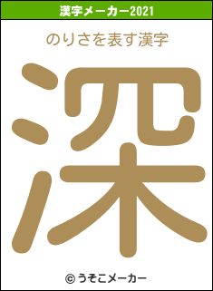のりさの2021年の漢字メーカー結果