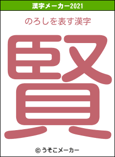 のろしの2021年の漢字メーカー結果