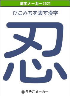 ひこみちの2021年の漢字メーカー結果