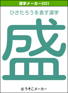 ひさたろうの2021年の漢字メーカー結果