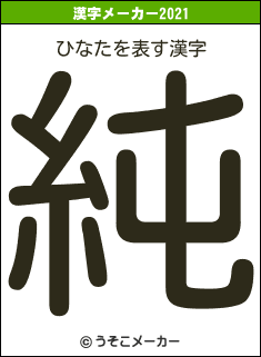 ひなたの2021年の漢字メーカー結果