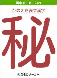 ひのえの2021年の漢字メーカー結果