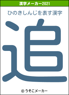 ひのきしんじの2021年の漢字メーカー結果