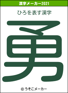 ひろの2021年の漢字メーカー結果