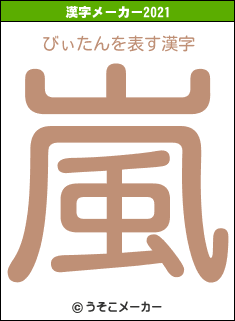 びぃたんの2021年の漢字メーカー結果