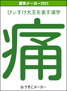 ぴぃすけ大王の2021年の漢字メーカー結果