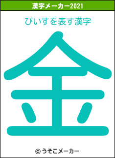 ぴいすの2021年の漢字メーカー結果
