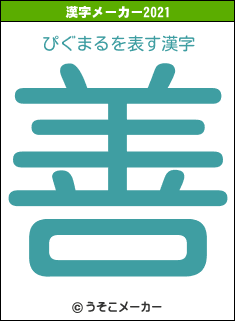 ぴぐまるの2021年の漢字メーカー結果