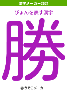 ぴょんの2021年の漢字メーカー結果