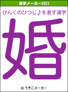 ぴんくのひつじ♪の2021年の漢字メーカー結果