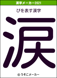 ぴの2021年の漢字メーカー結果