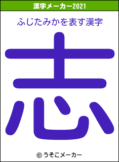 ふじたみかの2021年の漢字メーカー結果