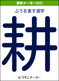 ぷうの2021年の漢字メーカー結果