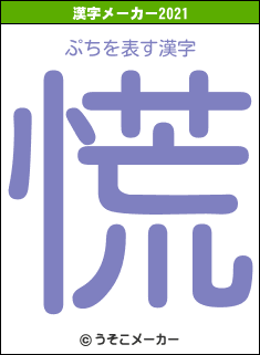 ぷちの2021年の漢字メーカー結果