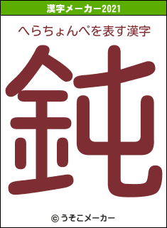 へらちょんぺの2021年の漢字メーカー結果