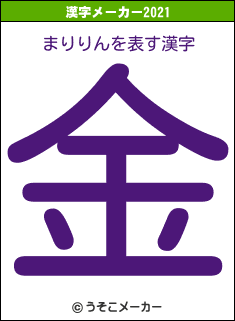 まりりんの2021年の漢字メーカー結果